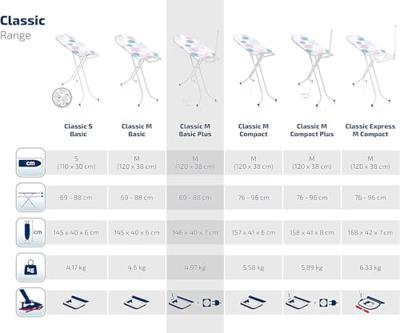 Leifheit 72578 Strijktafel Fashion M Plus 120 x 38 cm