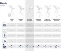 Leifheit 72578 Strijktafel Fashion M Plus 120 x 38 cm - thumbnail