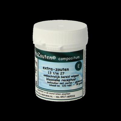 Compositum extra 13 t/m 27