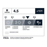 Therm-A-Rest NeoAir Xlite NXT MAX RW Slaapmat Solar Flare RW - thumbnail