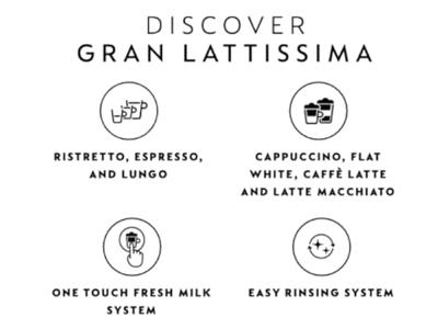 De’Longhi EN 650.B Volledig automatisch Combinatiekoffiemachine 1 l