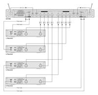 JTS UA-960 Antennesplitter - thumbnail