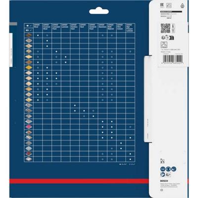 Bosch Accessories 2608902194 2608902194 Cirkelzaagblad Aantal tanden: 80 1 stuk(s)