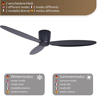 Beacon Zwarte plafondventilatorAirfusion Radar Ø 132cm - 212884