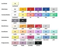 FIMO® effect, translucent, 57 gr/ 1 doos - thumbnail