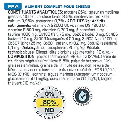 Opti Life Senior Medium/Maxi hondenvoer 12,5 kg