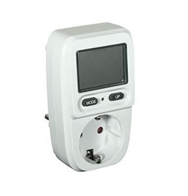 EcoSavers Energiemeter Mini 1st