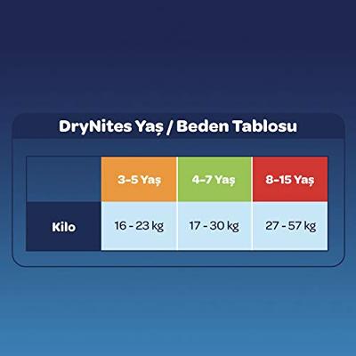 Huggies DryNites Boys Maat M (17-30kg)