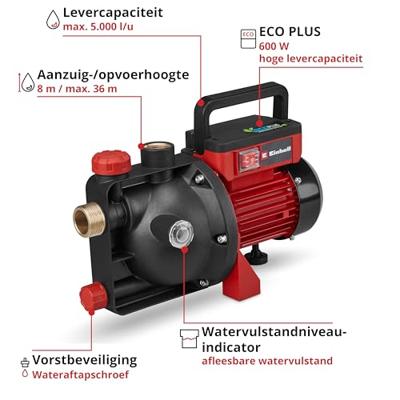 Einhell GC-GP 6050 ECO PLUS Tuinpomp 5000 l/h 40 m