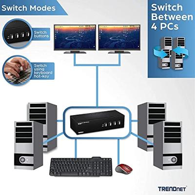 TrendNet TK-440DP KVM-switch DisplayPort Toetsenbord 3840 x 2160 Pixel