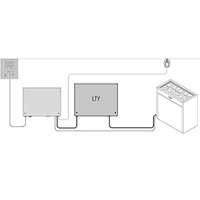 Harvia | Power Extension Unit LTY17 - 20 kW