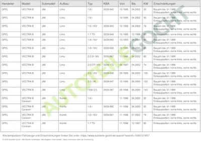 Knipperlicht links 183404052