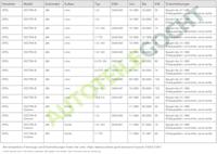 Knipperlicht links 183404052 - thumbnail