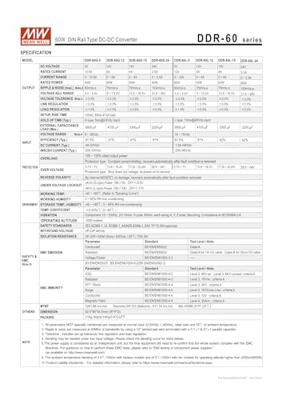 MEAN WELL DDR-60L-24 DIN-rail DC/DC-converter 24 V/DC 2.5 A 60 W Aantal uitgangen:1 x Inhoud 1 stuk(s)
