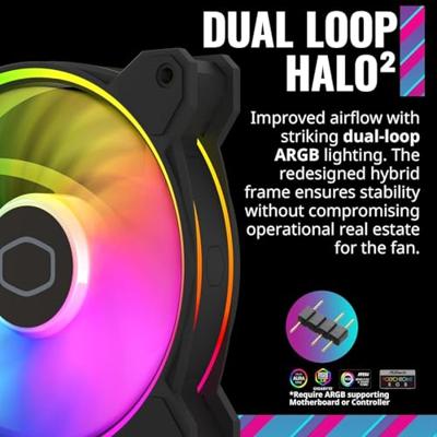 Cooler Master MasterFan MF120 Halo2 Cooler Master MasterFan MF120 Halo2