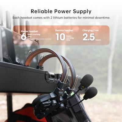 Hollyland Solidcom C1 Pro-4S-DH