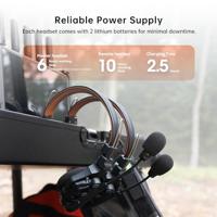 Hollyland Solidcom C1 Pro-4S-DH - thumbnail