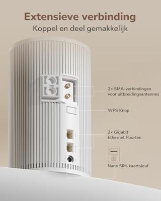 Router CUDY P2 5G s Wi-Fi 6, AX3000 4×4 MIMO