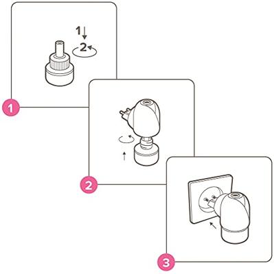 Beaphar CaniComfort Verdamper Starter-Kit of navulling voor de hond 48ml Starter-Kit