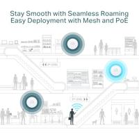 TP-Link Omada EAP683 UR draadloos toegangspunt (WAP) 6000 Mbit/s Wit Power over Ethernet (PoE) - thumbnail