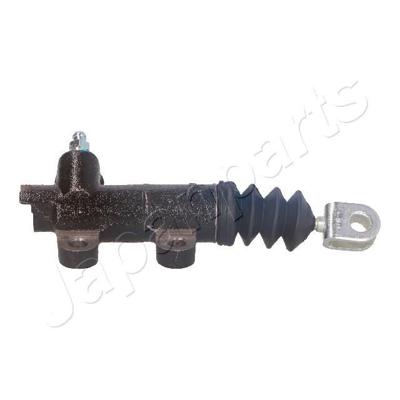 Hulpcilinder, koppeling CYH01