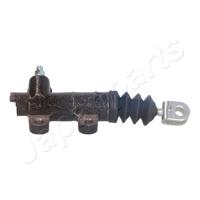Hulpcilinder, koppeling CYH01 - thumbnail