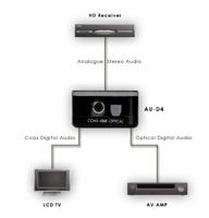 CYP Audioconverter analoog naar digitaal. - thumbnail