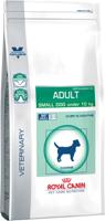 Royal Canin Expert Adult Small Dogs hondenvoer 8 kg - thumbnail