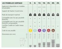 Brabantia Sort & Go afvalbak 6L Groen - thumbnail