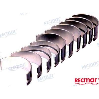 REC875306 - MD21 STANDAARD HOOFDLAGERKIT Volvo