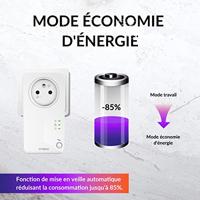 Adapter PLC STRONG Powerline 1000 Duo - thumbnail