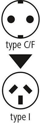 Hama Reisstekker Plug China/Australie