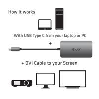 Club 3D USB Type C to DVI-I DUAL LINK Active Adapter - thumbnail