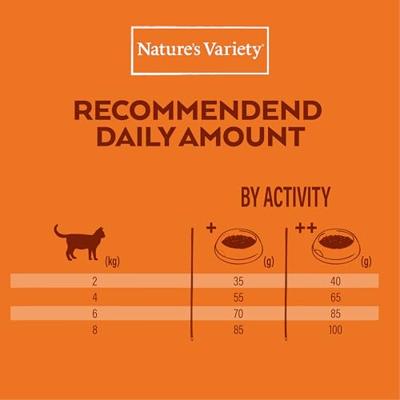 NATURES VARIETY SELECTED NORWEGIAN SALMON - thumbnail