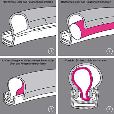 FISCHER FAHRRAD 85128 Binnenband 24 inch Dunlop-ventiel (DV)