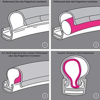 FISCHER FAHRRAD 85128 Binnenband 24 inch Dunlop-ventiel (DV) - thumbnail