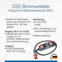 AS Schwabe S11 60807 CEE-stroomverdeler 400 V 63 A - thumbnail