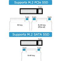 Akasa AK-ENU3M2-05 behuizing voor opslagstations SDD-behuizing Zilver M.2 - thumbnail