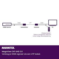 MegaView 241 UHD 2.0 - HDMI extender UTP - 18 Gbps - HDR - thumbnail