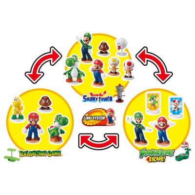 Super Mario Balancing Game - Underground Stage Super Mario Balancing Game - Underground Stage
