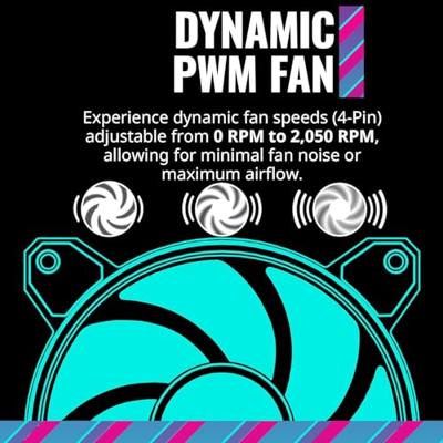 CoolerMaster MasterFan MF120 Halo2 White Edition CoolerMaster MasterFan MF120 Halo2 White Edition