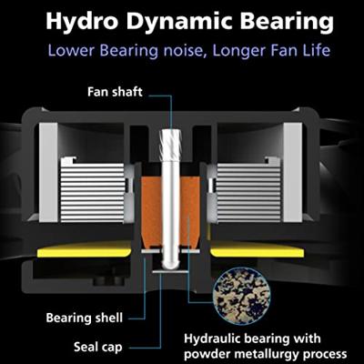 Akasa SOHO AR Computer behuizing Koelplaat/radiatoren 12 cm Transparant, Wit 1 stuk(s)