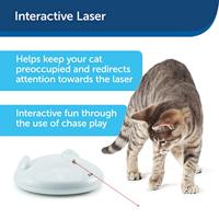 Petsafe zip - thumbnail