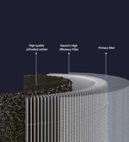 Xiaomi Smart Air Purifier 4 Pro zuiveringsfilter - thumbnail