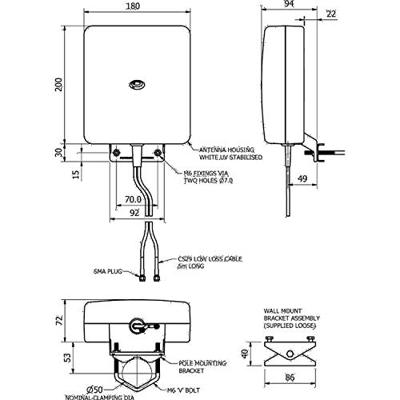 Wittenberg Antennen WB 24 Wand-/mastantenne GSM, UMTS, LTE, 5G