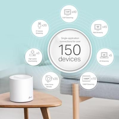 TP-Link Deco X60 AX5400 dual-band WiFi 6 Mesh Systeem (3-pack) Mesh router Wit - thumbnail
