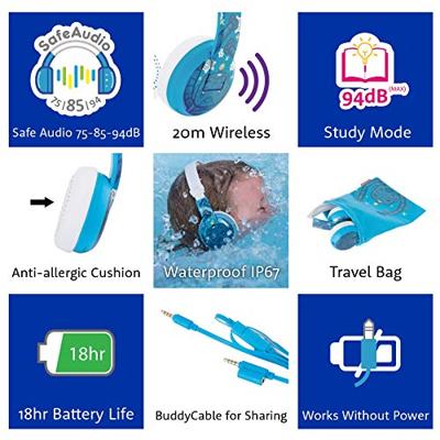 Buddyphones: WAVE On-ear BT hoofdtelefoon - Blauw Buddyphones: WAVE On-ear BT hoofdtelefoon - Blauw