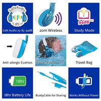 Buddyphones: WAVE On-ear BT hoofdtelefoon - Blauw - thumbnail