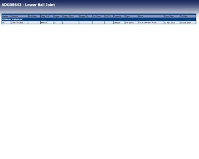 Fuseekogel ADG08643 Fuseekogel ADG08643