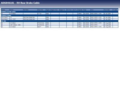 Handremkabel ADG046181